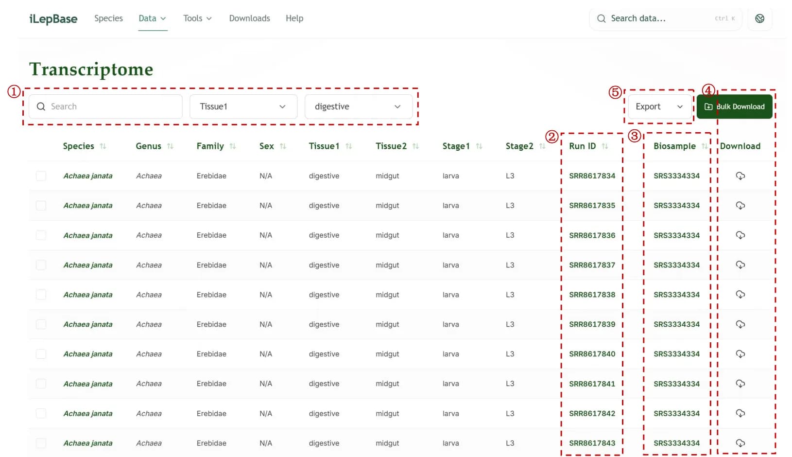 Transcriptome module filtering and table controls