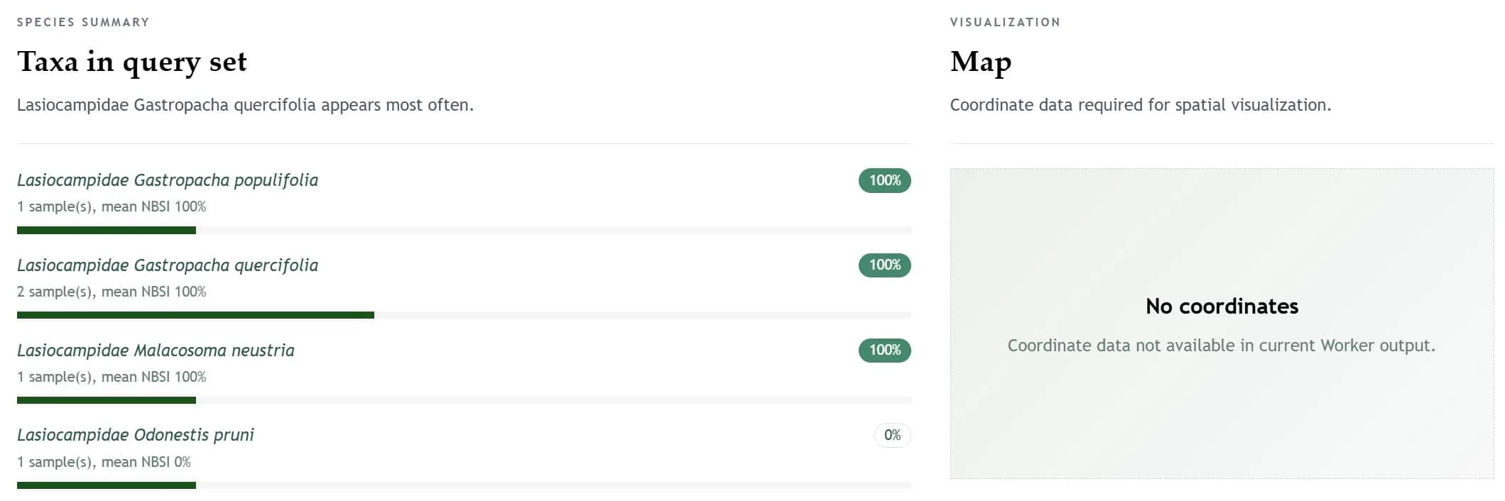 NicheBarcoding map and query taxa results